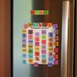 Make Hieroglyphic Alphabet Magnets @amandaformaro Crafts by Amanda