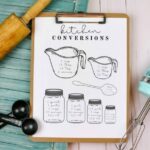 Free Printable Chart for Kitchen Conversions
