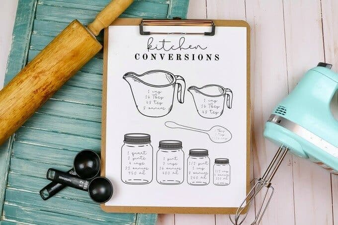 Free Printable Chart for Kitchen Conversions