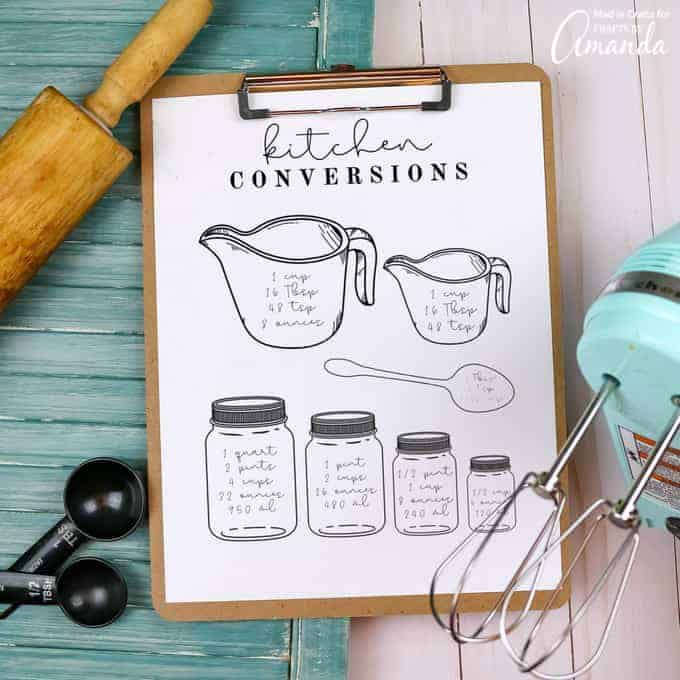 Measurement Conversion Chart Printable - Crafts by Amanda - Free