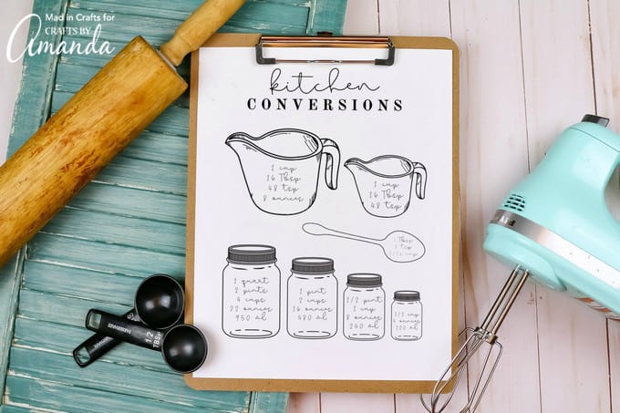 kitchen conversions free printable