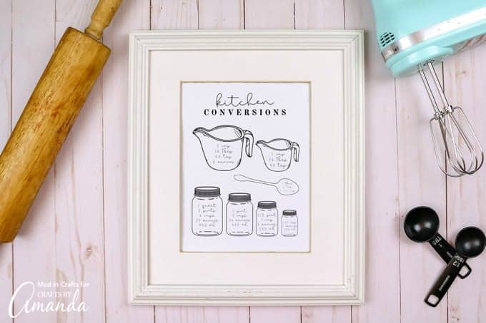 kitchen conversion chart in a frame