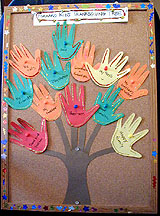 thanksgiving handprint tree craft